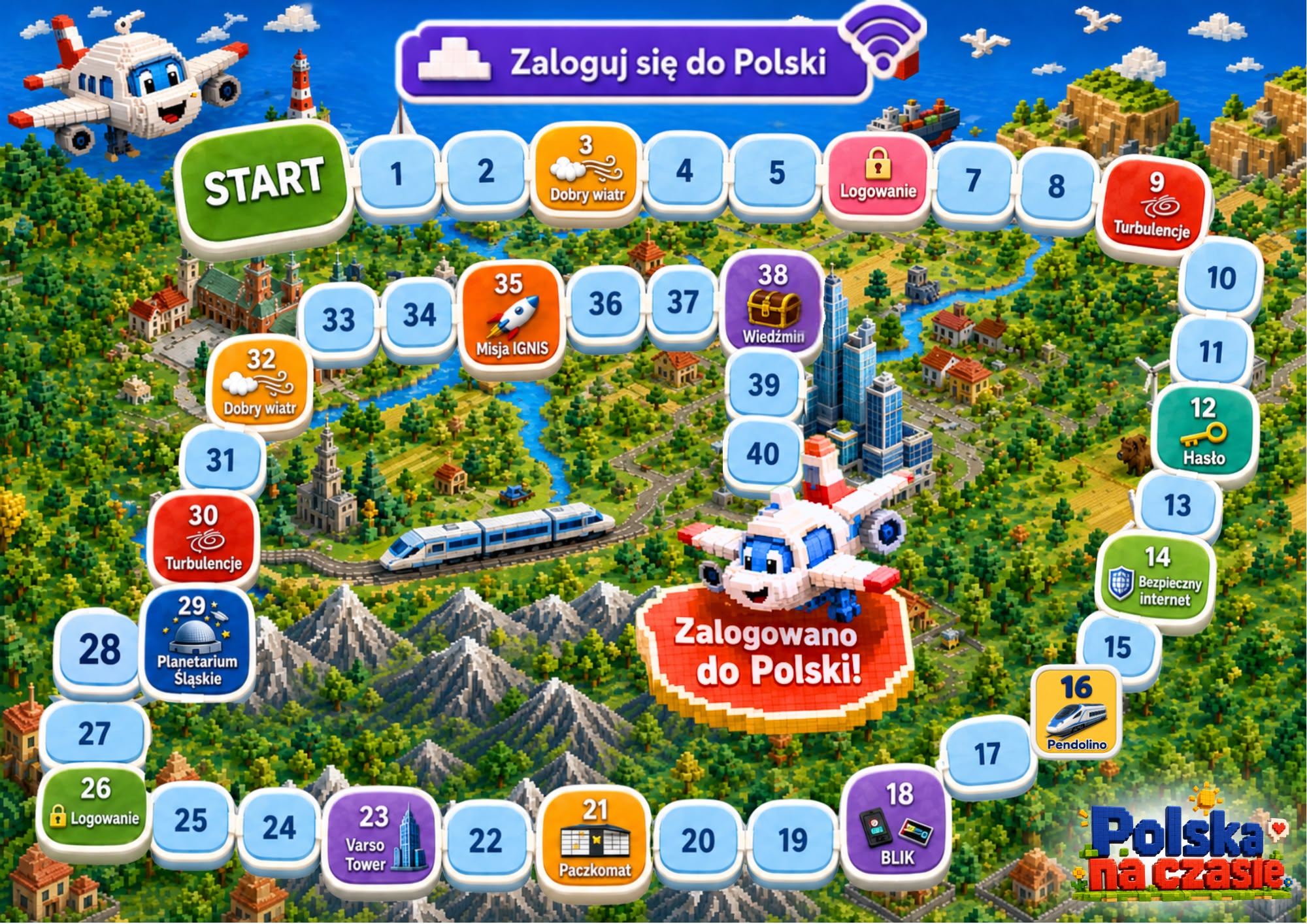 Plansza gry Zaloguj się do Polski